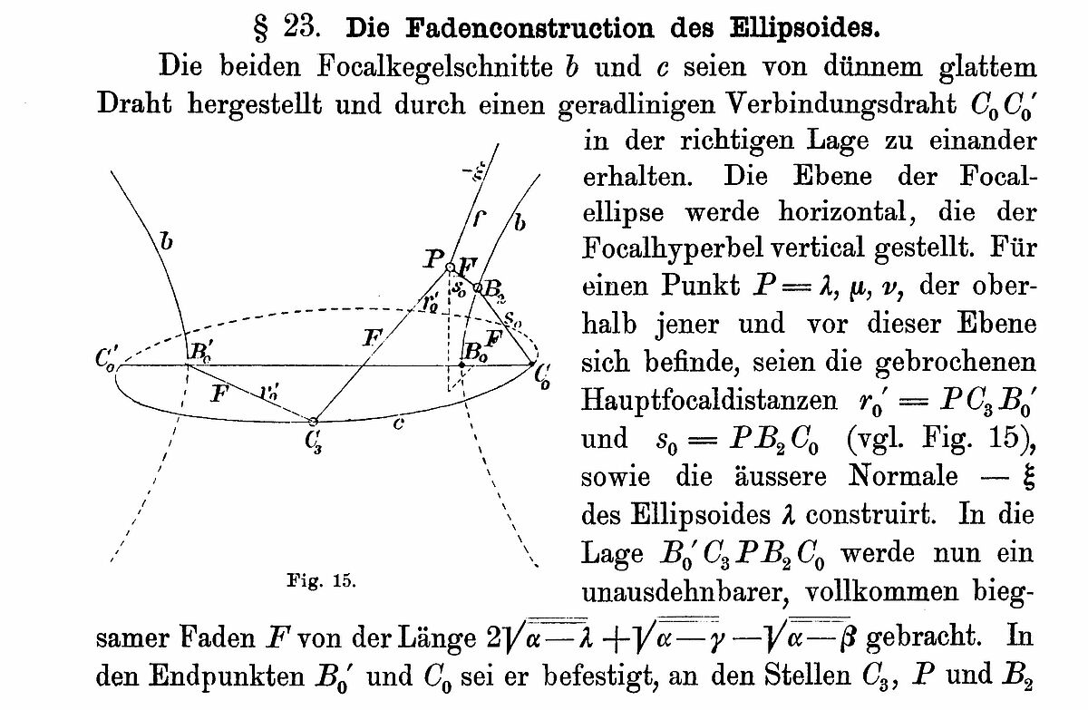 Staudes geometrische Beschreibung und Modell zur Fadenkonstruktion des Ellipsoids am Institut für Mathematik (Foto: A. Straßburg).