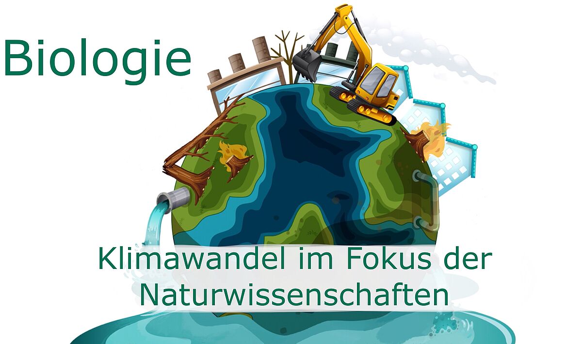 Die Grafik zeigt im Zentrum eine Erde mit Industrie und Umweltschäden. Vor dem unteren Teil steht der Text "Klimawandel im Fokus der Naturwissenschaften". Oben links steht der Text "Biologie".